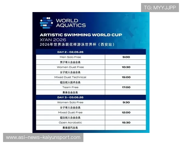 2026年游泳世界杯：多项世界排名洗牌，2020世界游泳锦标赛举办地